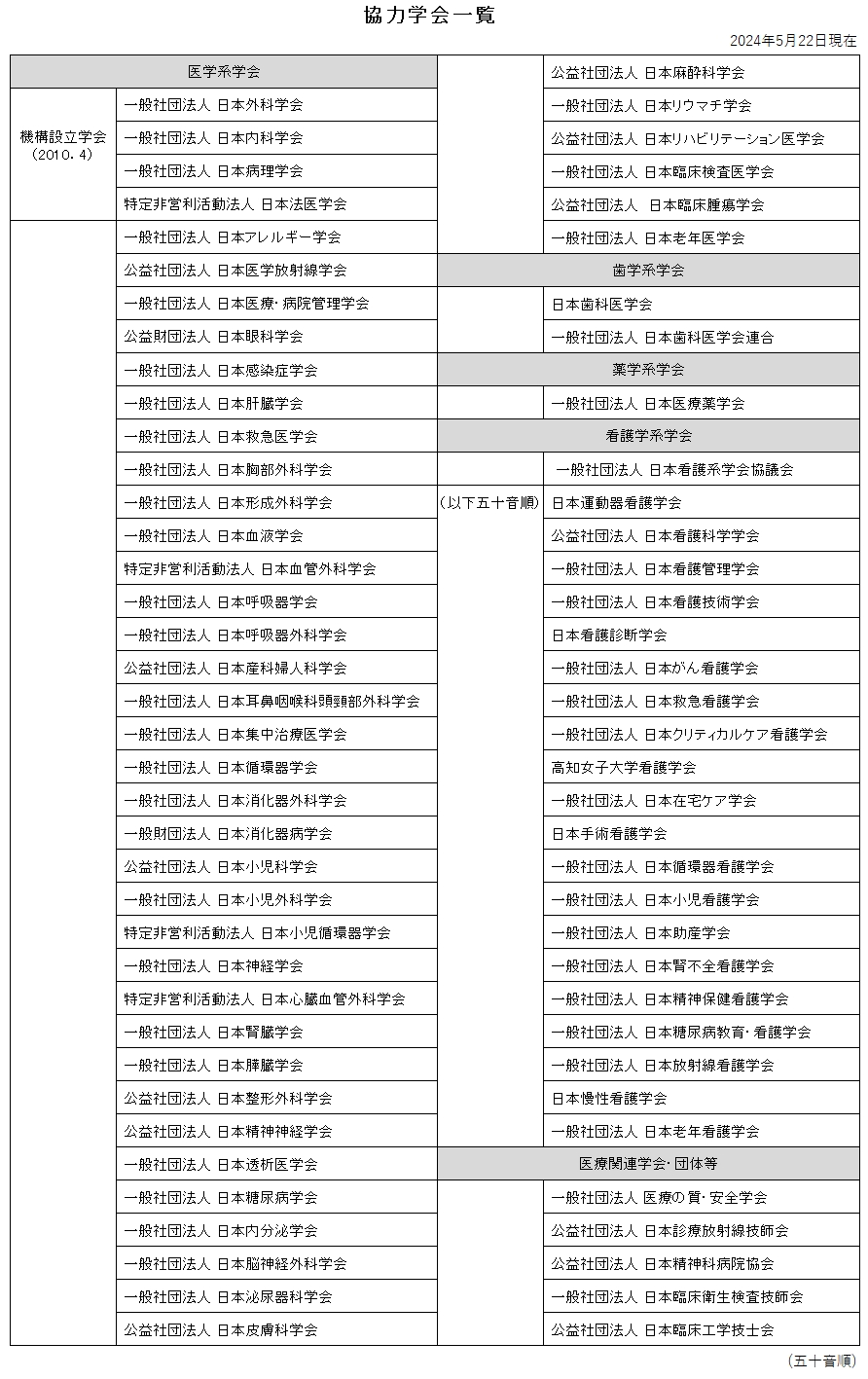 発表資料1（令和6年5月15日）