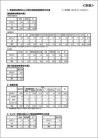 発表資料2（令和5年3月9日）