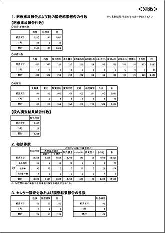 発表資料2（令和5年6月9日）