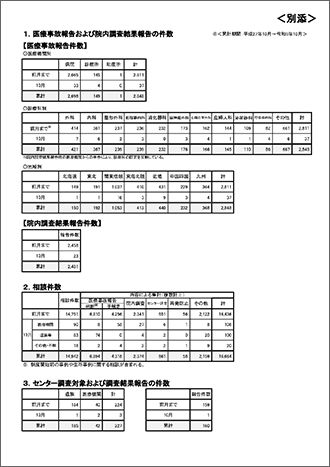 発表資料2（令和5年11月9日）
