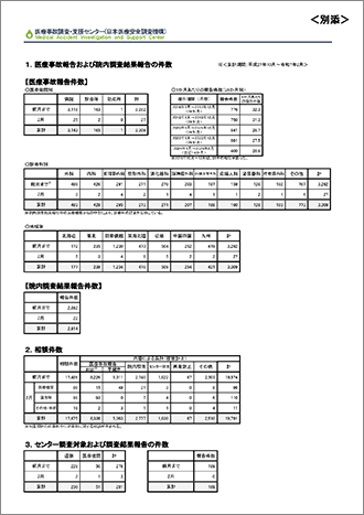発表資料2（令和7年3月10日）