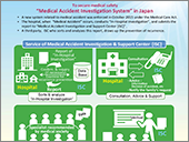 Medical Accident Investigation System