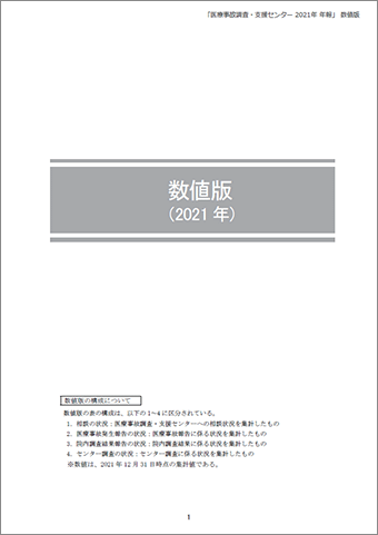 2022（令和4）年3月 年報　数値版表紙