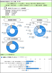 第17号アンケート集計結果