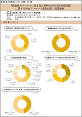 第19号アンケート集計結果