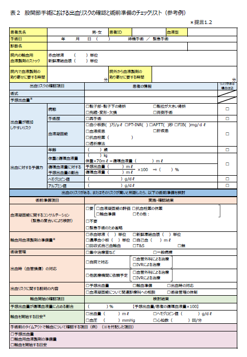 出血リスクの確認と術前準備のチェックリスト（参考例）