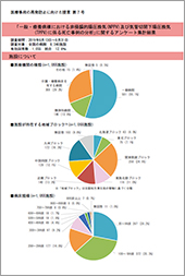 一般・療養病棟における非侵襲的陽圧換気（NPPV）及び気管切開下陽圧換気（TPPV）に係る死亡事例の分析「提言の概要」